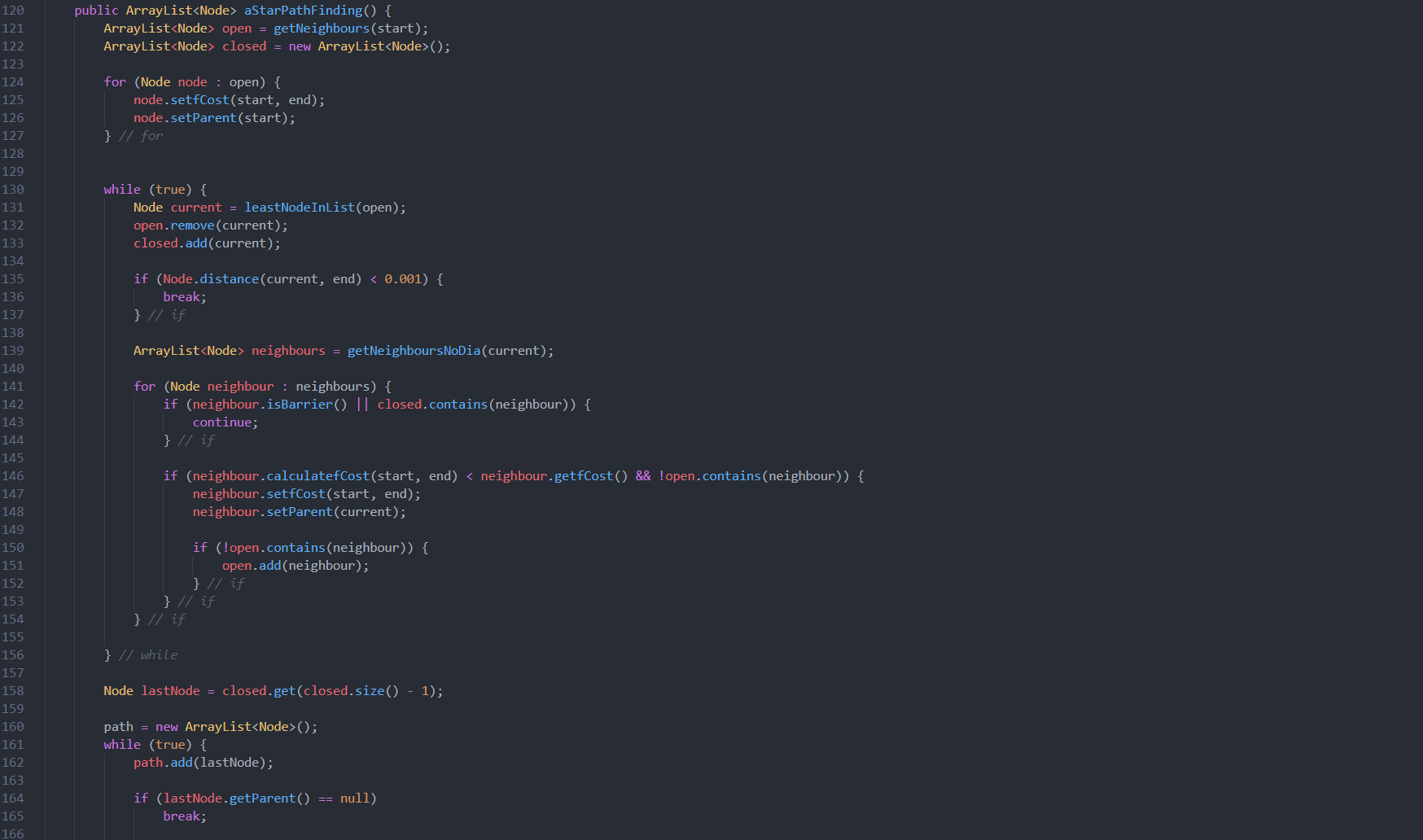 A* Search Algorithm